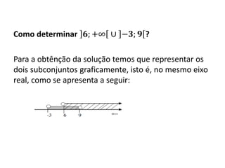 Como determinar 𝟔; +∞ ∪ −𝟑; 𝟗 ?
Para a obtênção da solução temos que representar os
dois subconjuntos graficamente, isto é, no mesmo eixo
real, como se apresenta a seguir:
 
