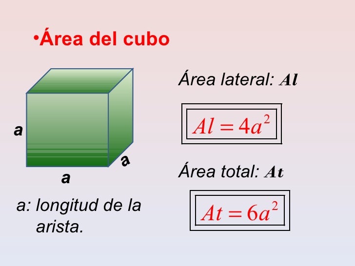 formula volumen cubo formula volumen cubo