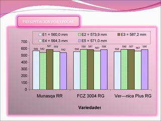 PRESIPITACION POR EPOCAS  