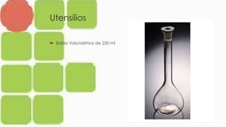 Utensílios
 Balão Volumétrico de 250 ml
 
