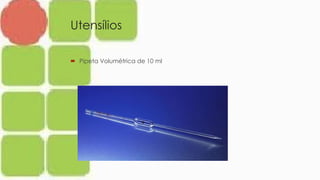 Utensílios
 Pipeta Volumétrica de 10 ml
 