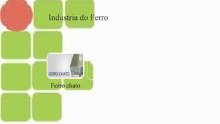 Industria do Ferro
Ferro chato
 