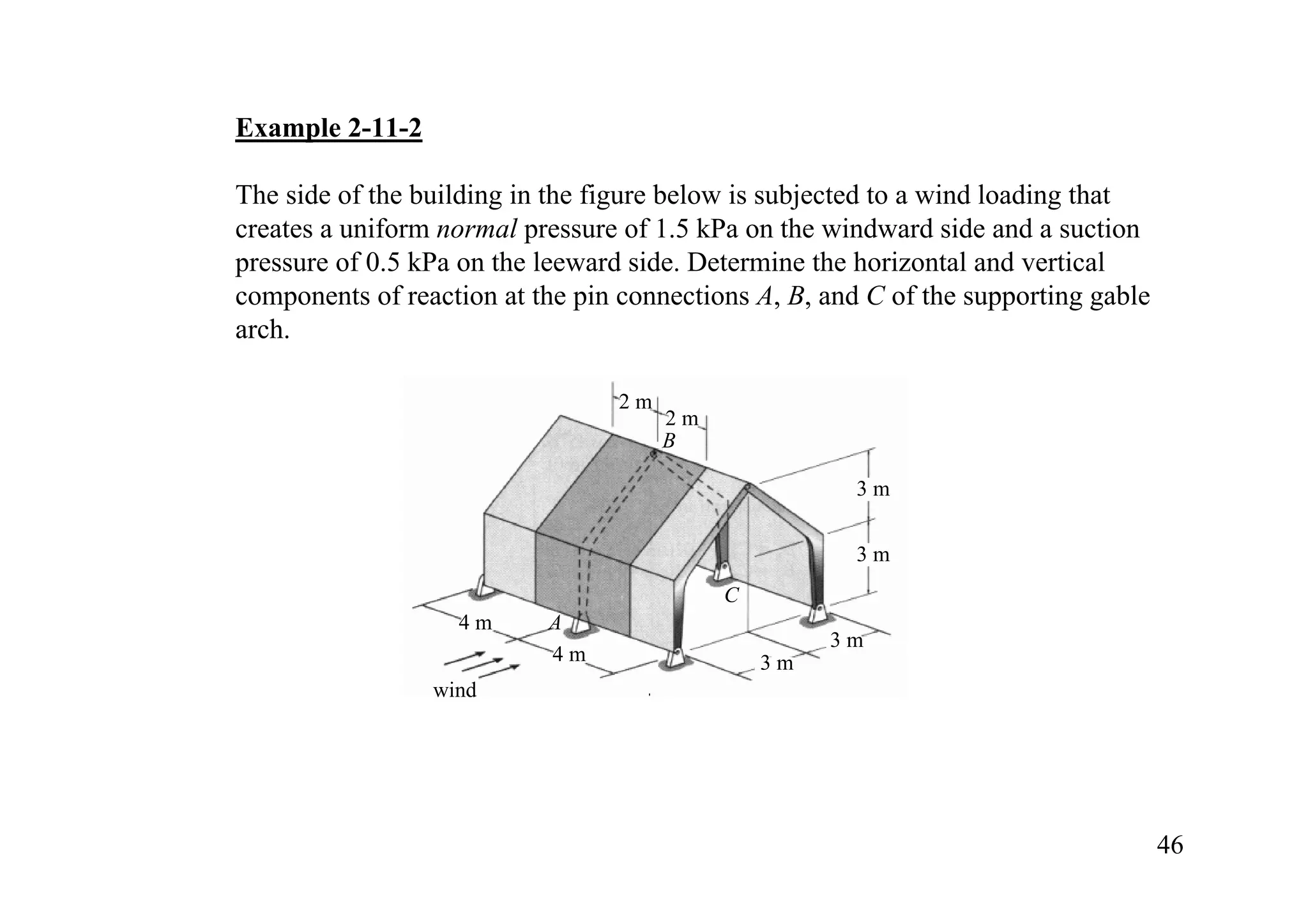 Example 2-11-2

The side of the building in the figure below is subjected to a wind loading that
creates a uniform normal pressure of 1.5 kPa on the windward side and a suction
pressure of 0.5 kPa on the leeward side. Determine the horizontal and vertical
components of reaction at the pin connections A, B, and C of the supporting gable
arch.

                                 2m
                                      2m
                                      B

                                                      3m


                                                      3m
                                           C
                   4m      A
                                                    3m
                           4m                  3m
                 wind




                                                                                    46
 