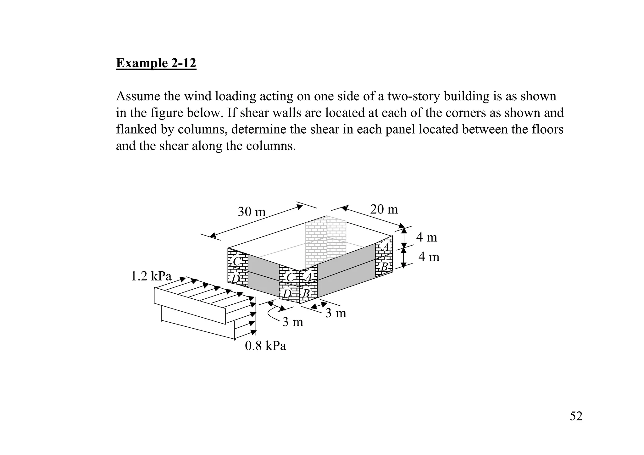 Example 2-12

Assume the wind loading acting on one side of a two-story building is as shown
in the figure below. If shear walls are located at each of the corners as shown and
flanked by columns, determine the shear in each panel located between the floors
and the shear along the columns.



                      30 m                     20 m

                                                       4m
                                                 A
                     C                                 4m
                                                 B
  1.2 kPa            D         C A
                               D B
                                      3m
                               3m
                         0.8 kPa




                                                                                      52
 