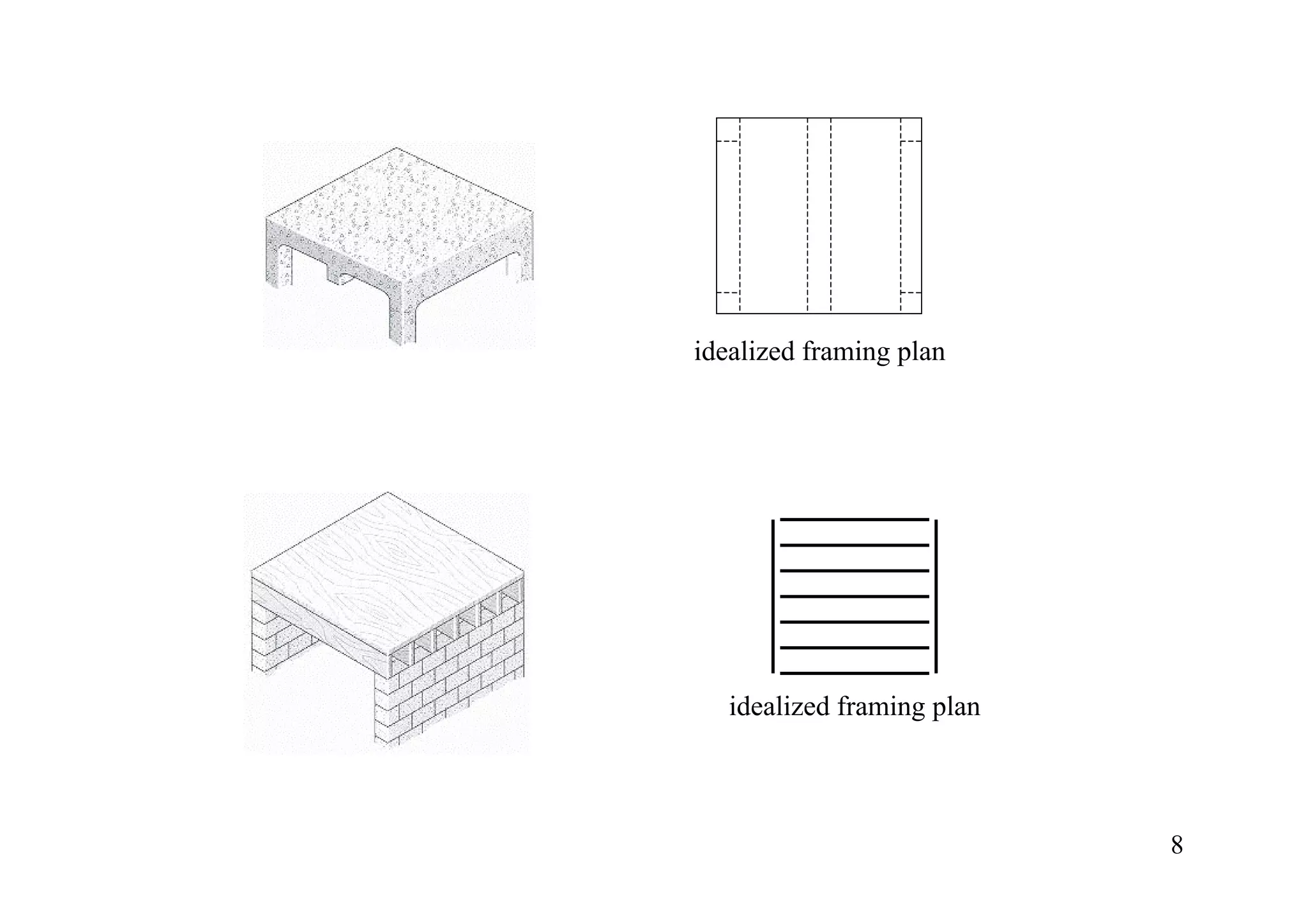 idealized framing plan




   idealized framing plan



                            8
 