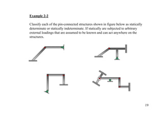 Example 2-2

Classify each of the pin-connected structures shown in figure below as statically
determinate or statically indeterminate. If statically are subjected to arbitrary
external loadings that are assumed to be known and can act anywhere on the
structures.




                                                                                    19
 