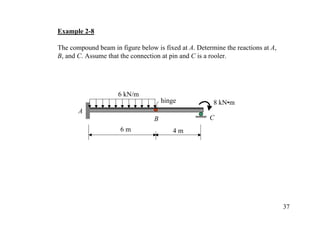 Example 2-8

The compound beam in figure below is fixed at A. Determine the reactions at A,
B, and C. Assume that the connection at pin and C is a rooler.




                     6 kN/m
                                      hinge            8 kN•m
       A
                                  B                   C
                      6m                 4m




                                                                                 37
 