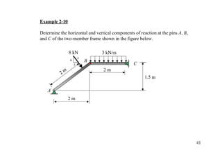 Example 2-10

Determine the horizontal and vertical components of reaction at the pins A, B,
and C of the two-member frame shown in the figure below.

                8 kN            3 kN/m
                        5
                4           B
                    3                            C
                                 2m
           2m
                                                       1.5 m

    A
                2m




                                                                                 41
 