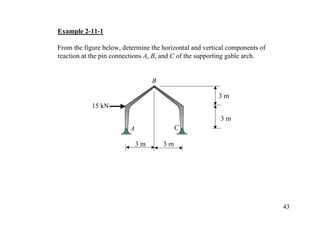Example 2-11-1

From the figure below, determine the horizontal and vertical components of
reaction at the pin connections A, B, and C of the supporting gable arch.


                                  B

                                                         3m
            15 kN
                                                          3m
                         A                 C

                             3m       3m




                                                                             43
 