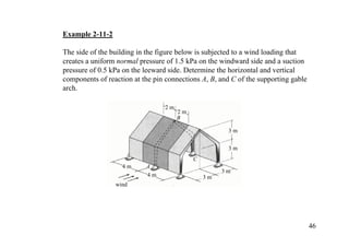Example 2-11-2

The side of the building in the figure below is subjected to a wind loading that
creates a uniform normal pressure of 1.5 kPa on the windward side and a suction
pressure of 0.5 kPa on the leeward side. Determine the horizontal and vertical
components of reaction at the pin connections A, B, and C of the supporting gable
arch.

                                 2m
                                      2m
                                      B

                                                      3m


                                                      3m
                                           C
                   4m      A
                                                    3m
                           4m                  3m
                 wind




                                                                                    46
 