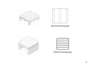 idealized framing plan




   idealized framing plan



                            8
 