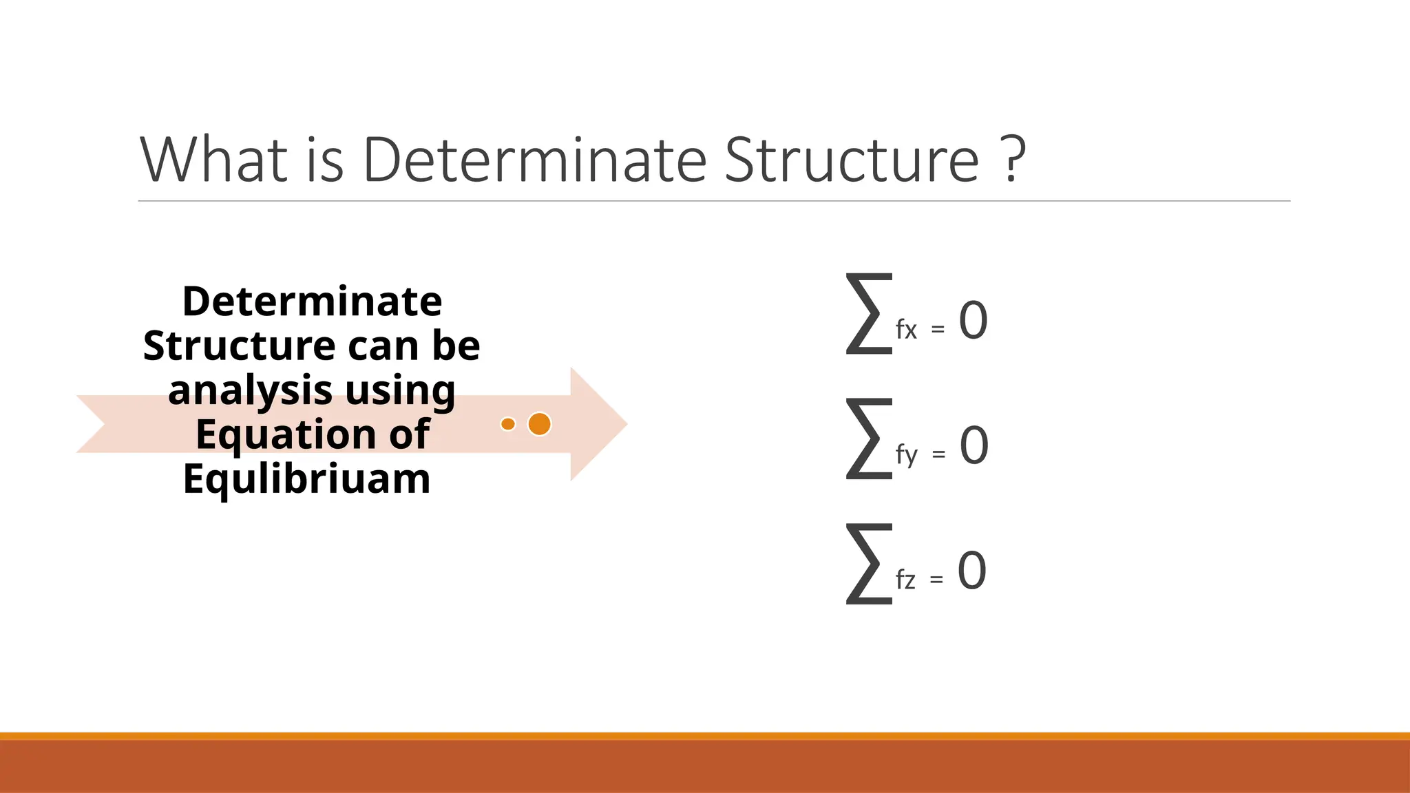 Determinate Structure vs Indeterminate Structure.pptx