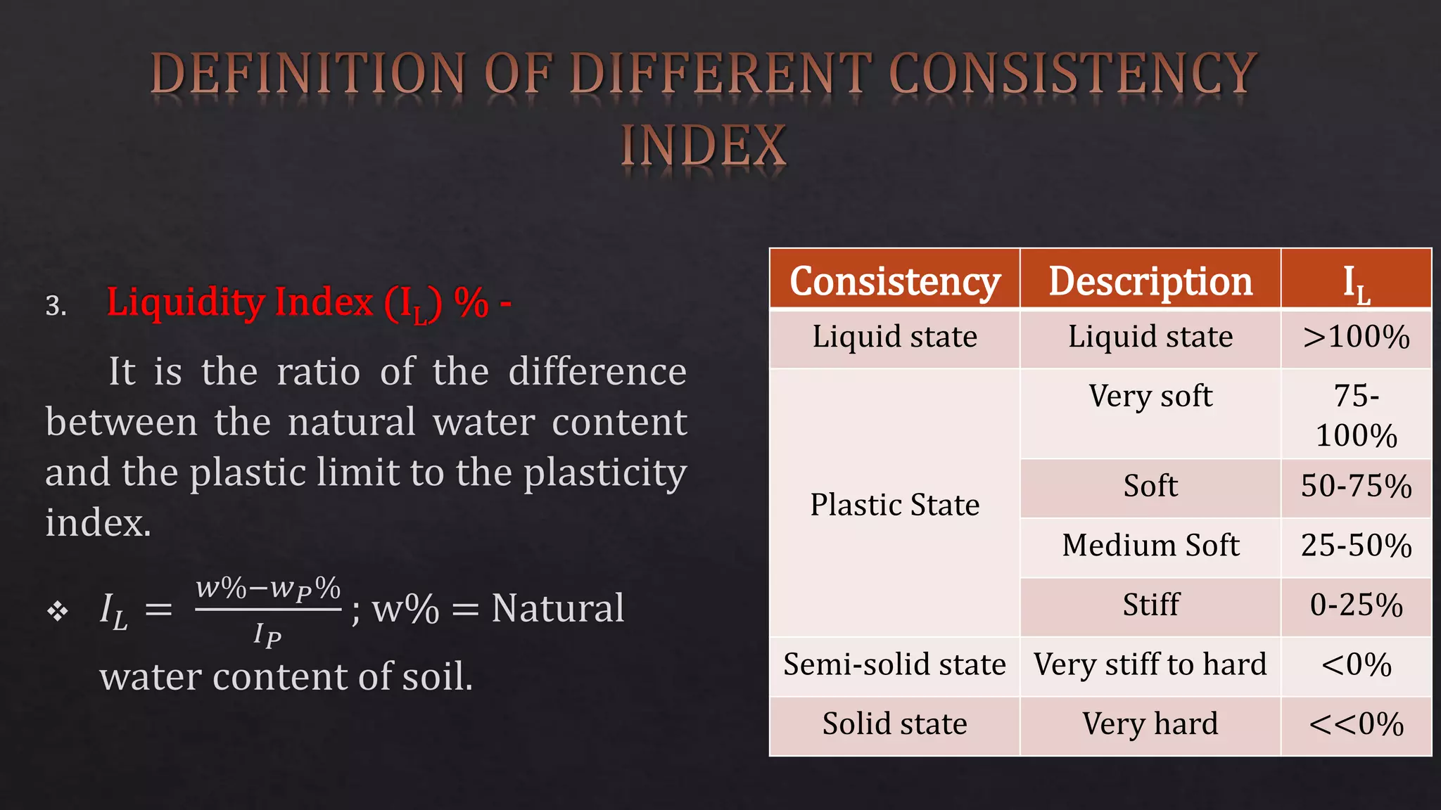 Consistency Description IL
Liquid state Liquid state >100%
Plastic State
Very soft 75-
100%
Soft 50-75%
Medium Soft 25-50%
Stiff 0-25%
Semi-solid state Very stiff to hard <0%
Solid state Very hard <<0%
 