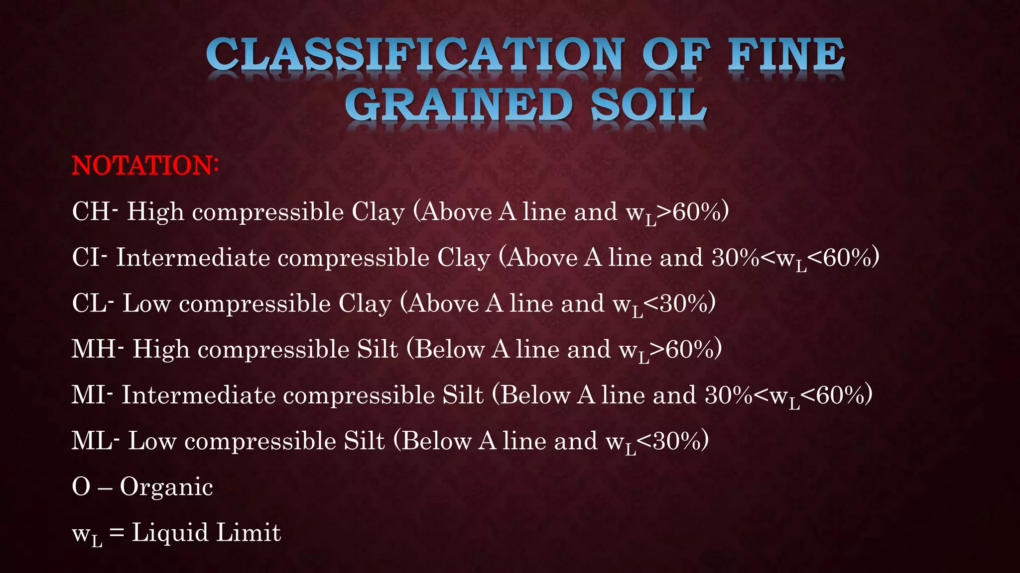 NOTATION:
CH- High compressible Clay (Above A line and wL>60%)
CI- Intermediate compressible Clay (Above A line and 30%<wL<60%)
CL- Low compressible Clay (Above A line and wL<30%)
MH- High compressible Silt (Below A line and wL>60%)
MI- Intermediate compressible Silt (Below A line and 30%<wL<60%)
ML- Low compressible Silt (Below A line and wL<30%)
O – Organic
wL = Liquid Limit
 