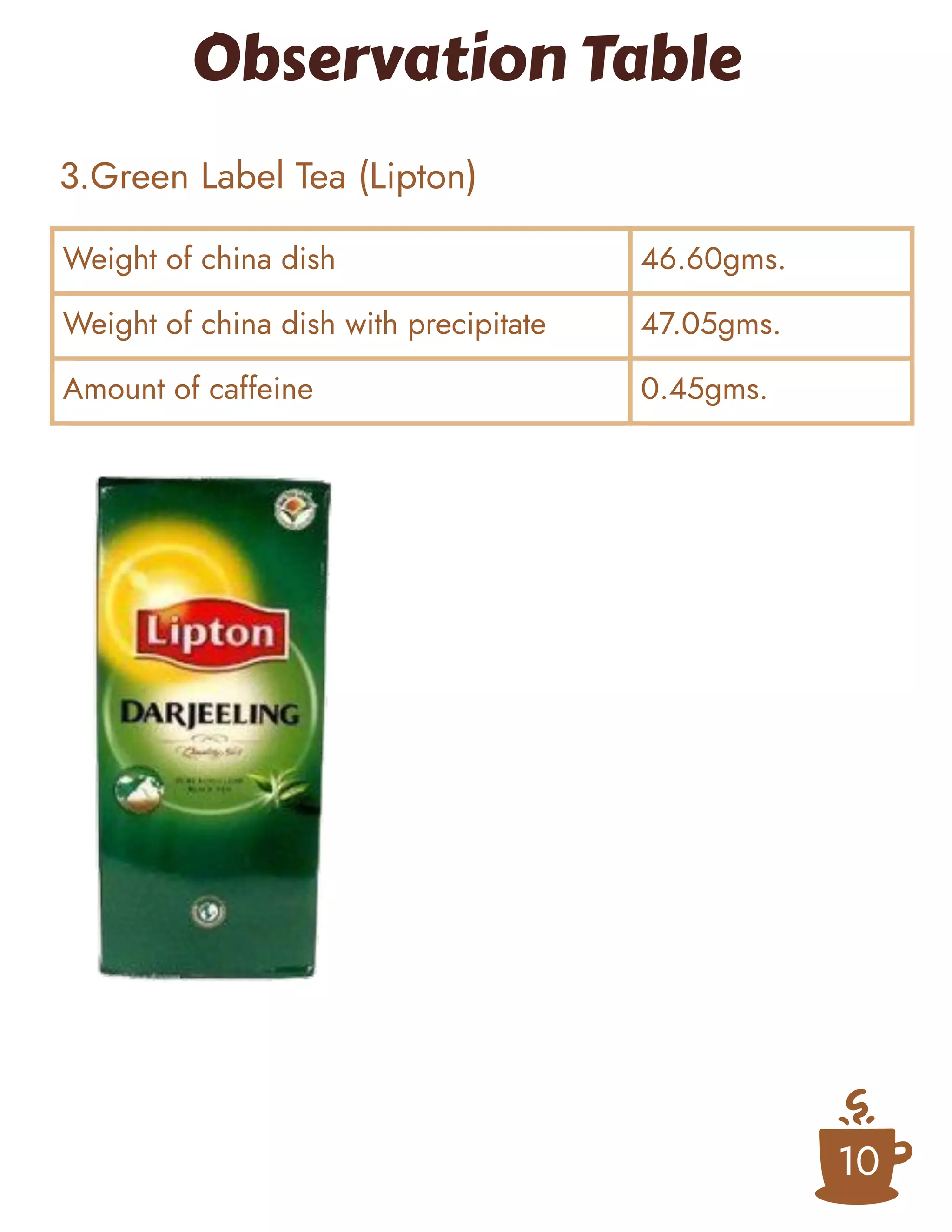 Determination of Caffeine In Tea Samples | PDF
