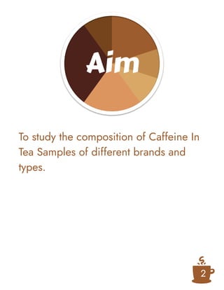Determination of Caffeine In Tea Samples | PDF