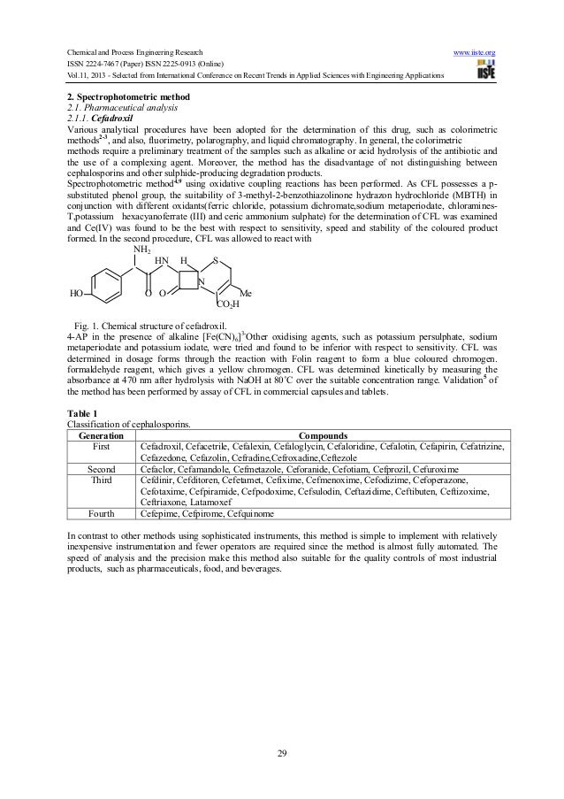 what class of antibiotic is cefadroxil