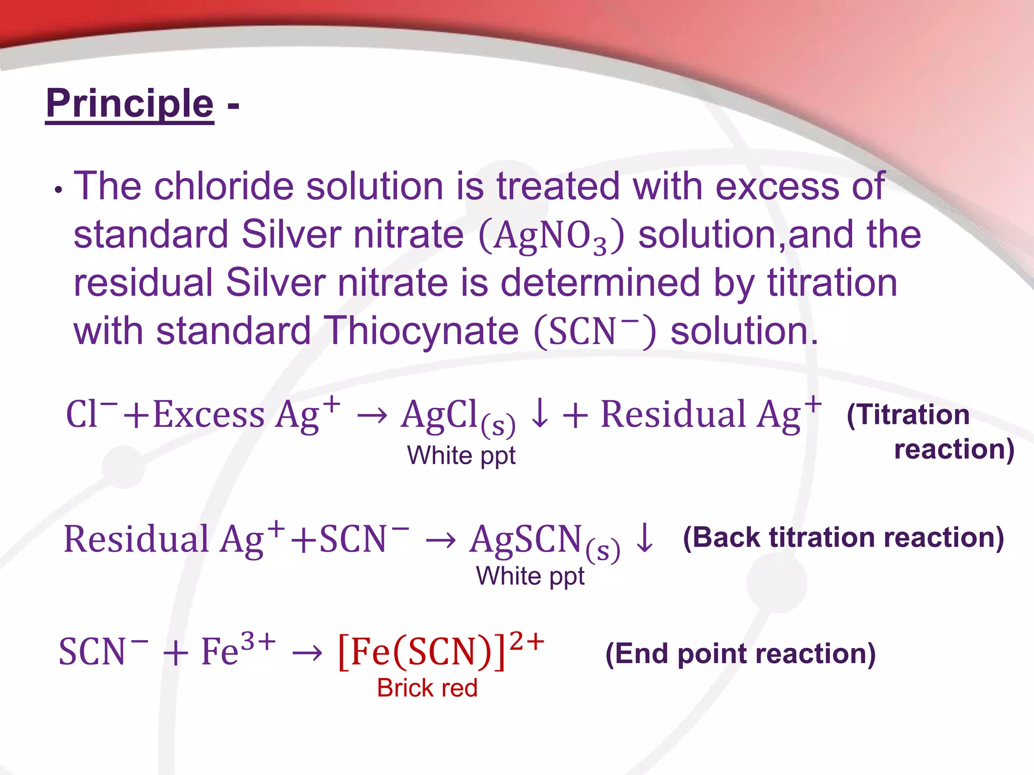 Determination of chloride content in water by Volhard method