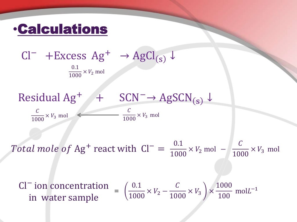 Determination of chloride content in water by Volhard method