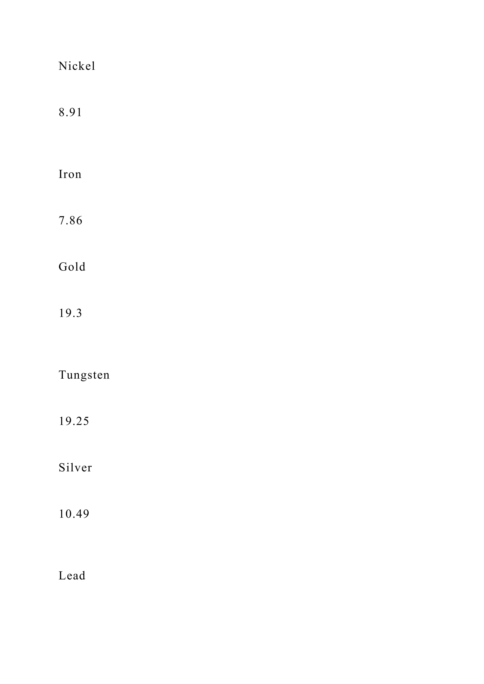 Nickel
8.91
Iron
7.86
Gold
19.3
Tungsten
19.25
Silver
10.49
Lead
 