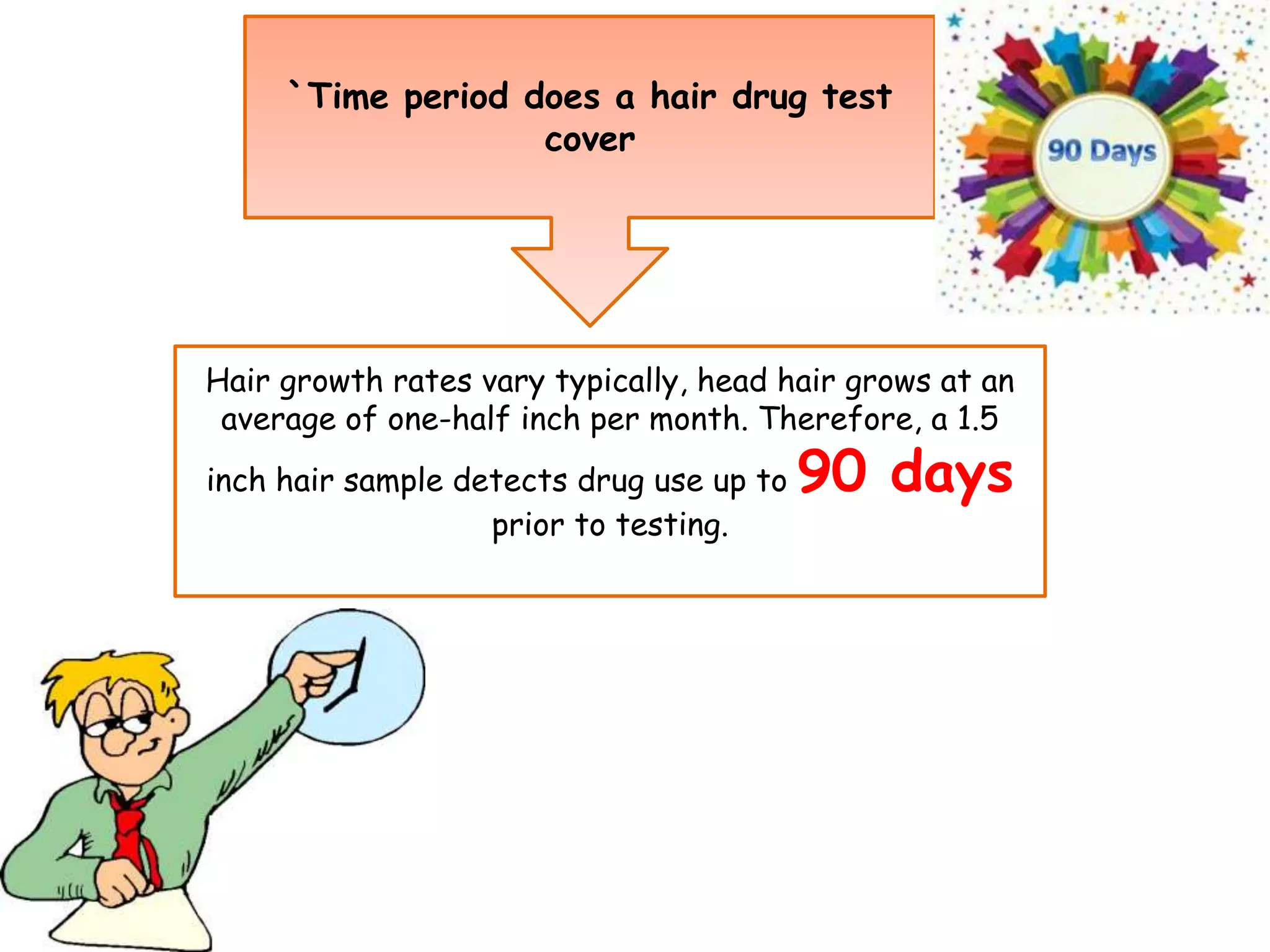 Determination of drug of abuse in hair sample | PPTX