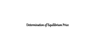 Determination of EquilibriumPrice
 