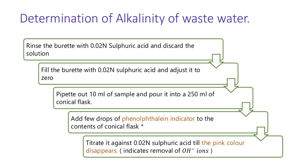Determination of hardness and alkalinity of waste water