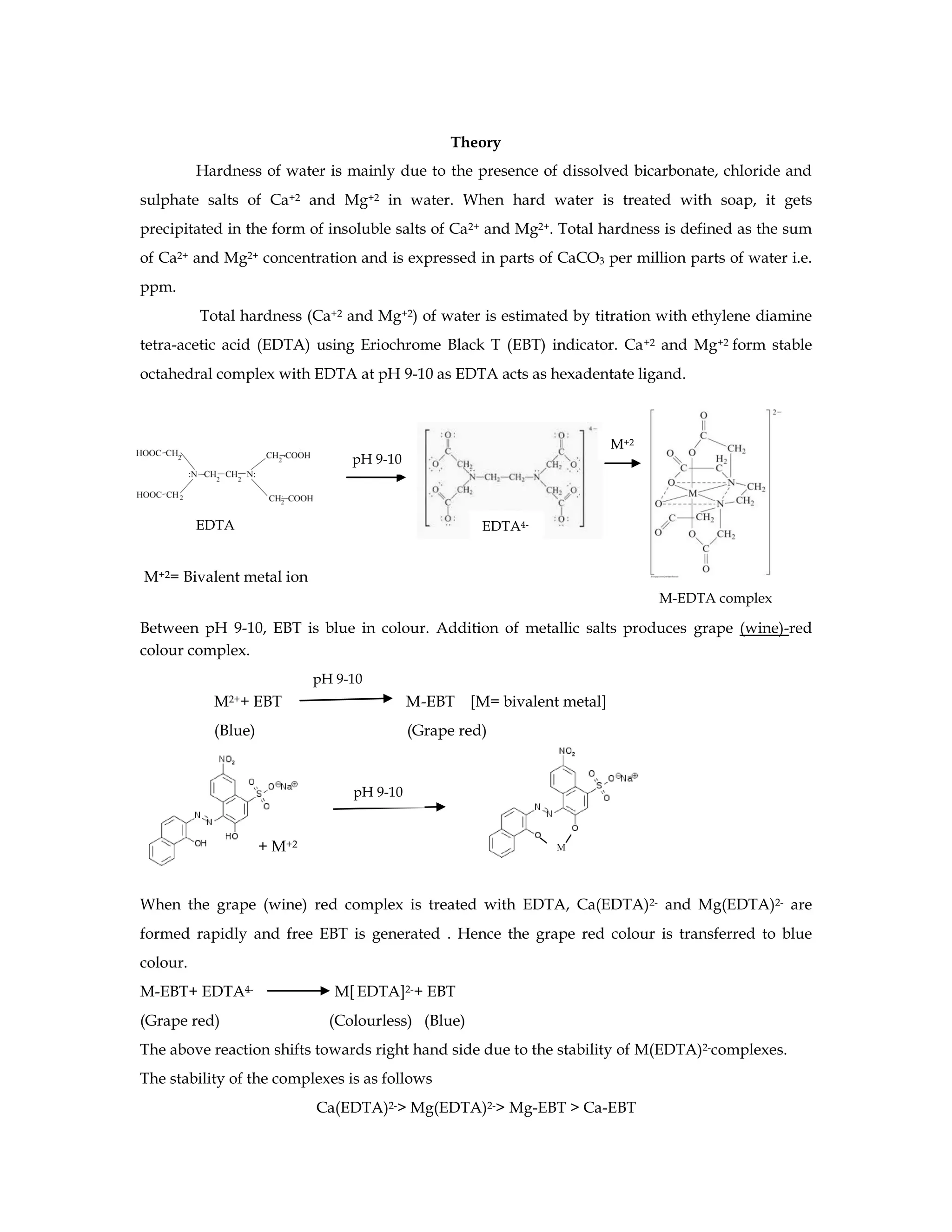 Determination of hardness in water .pdf