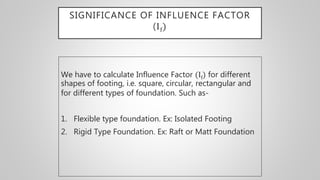 SIGNIFICANCE OF INFLUENCE FACTOR
(If)
We have to calculate Influence Factor (If) for different
shapes of footing, i.e. square, circular, rectangular and
for different types of foundation. Such as-
1. Flexible type foundation. Ex: Isolated Footing
2. Rigid Type Foundation. Ex: Raft or Matt Foundation
 