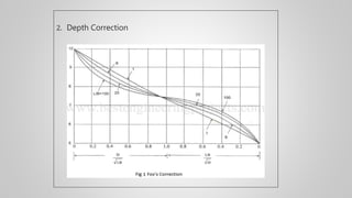 2. Depth Correction
 