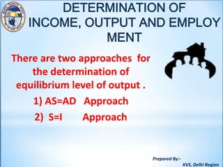 Prepared By:-
KVS, Delhi Region
DETERMINATION OF
INCOME, OUTPUT AND EMPLOY
MENT
There are two approaches for
the determination of
equilibrium level of output .
1) AS=AD Approach
2) S=I Approach
 