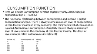 DETERMINATION OF INCOME AND EXPENDITURE.pptx