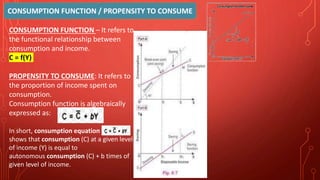 DETERMINATION OF INCOME & EMPLOYMENT.pptx