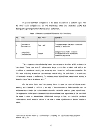 Determination of individual competencies by statistical methods yuksek ...