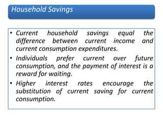 Saving Current Determination of interest rate | PPTX