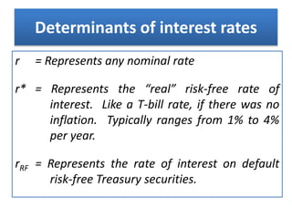 Rrf Rate Determination of interest rate | PPTX