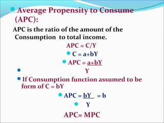 Determination of national income | PPT