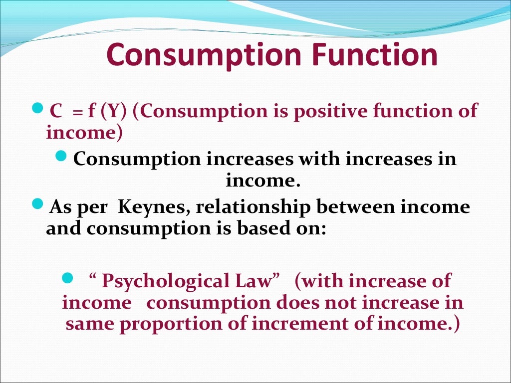 Determination of national income