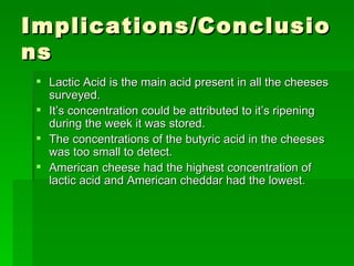 Determination of Organic Acids in Cheese by HPLC Methods | PPT