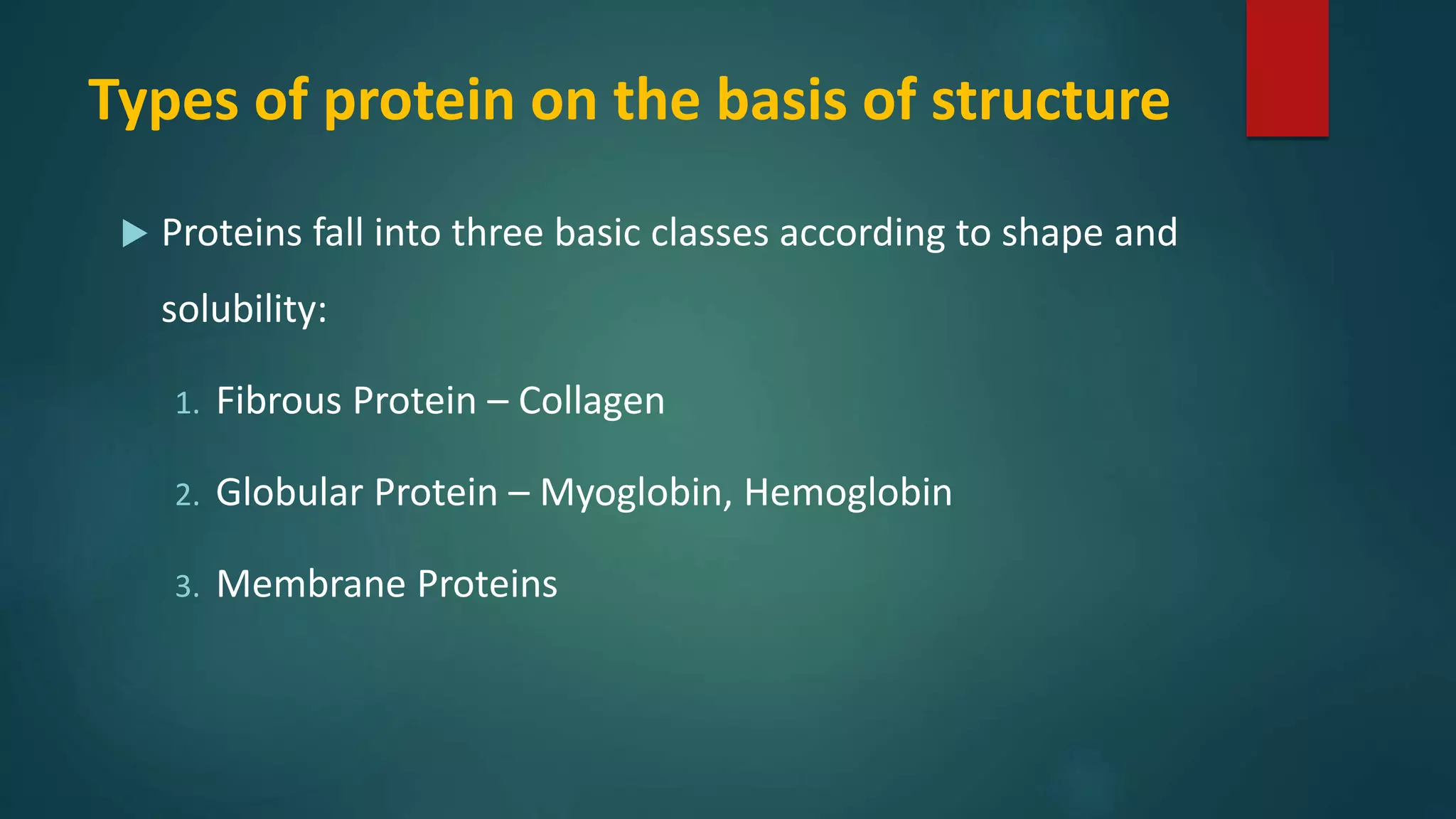 Types of protein on the basis of structure
 Proteins fall into three basic classes according to shape and
solubility:
1. Fibrous Protein – Collagen
2. Globular Protein – Myoglobin, Hemoglobin
3. Membrane Proteins
 
