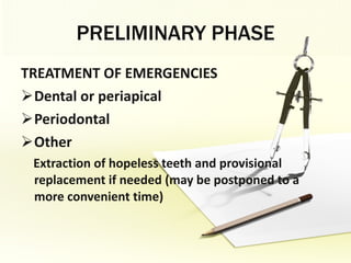 PRELIMINARY PHASE TREATMENT OF EMERGENCIES Dental or periapical Periodontal Other Extraction of hopeless teeth and provisional replacement if needed (may be postponed to a more convenient time) 