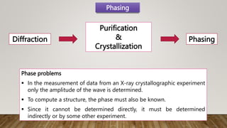 Diffraction
Phasing
Purification
&
Crystallization
Phasing
Phase problems
 In the measurement of data from an X-ray crystallographic experiment
only the amplitude of the wave is determined.
 To compute a structure, the phase must also be known.
 Since it cannot be determined directly, it must be determined
indirectly or by some other experiment.
 