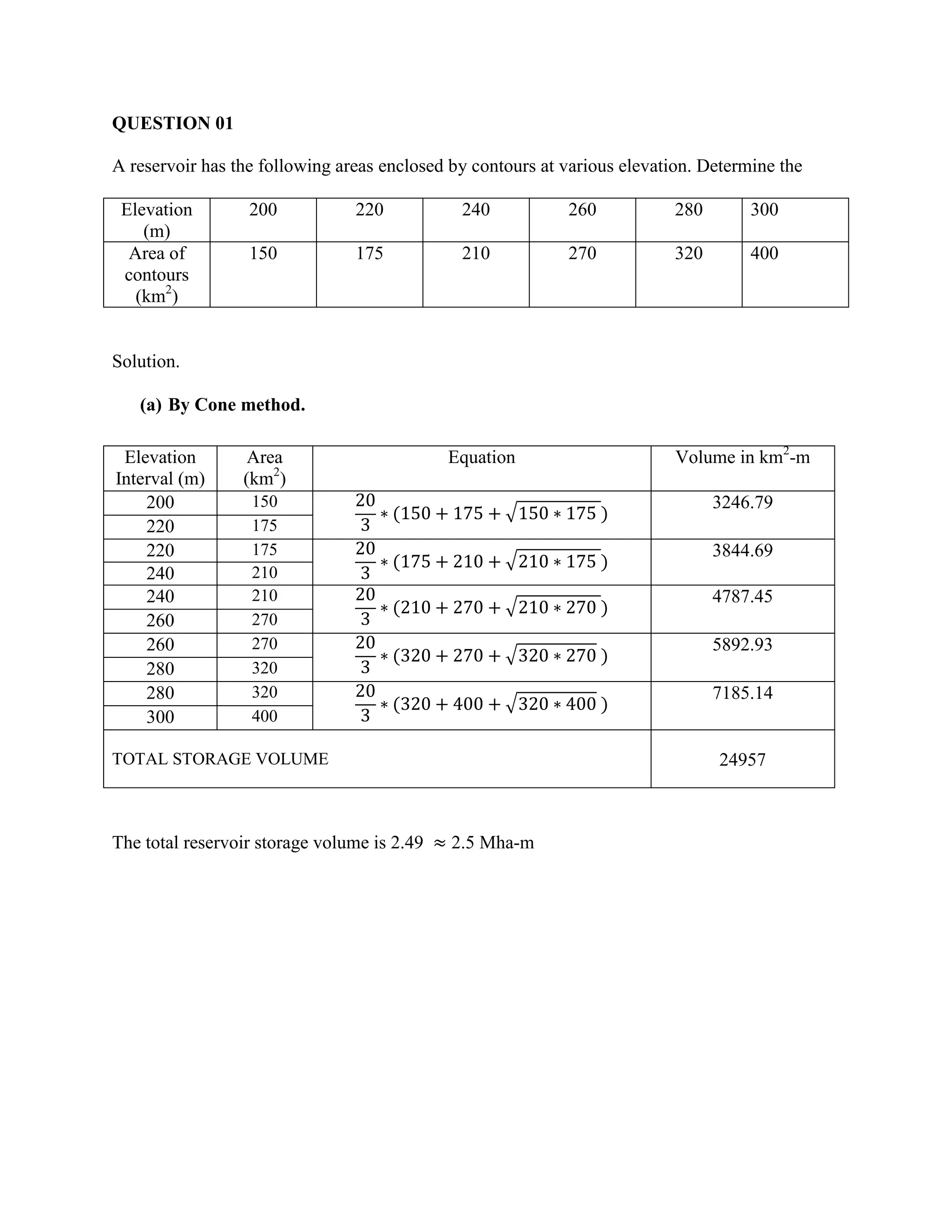 Volume Contour Conic Method Determination of reservoir storage capacity | PDF