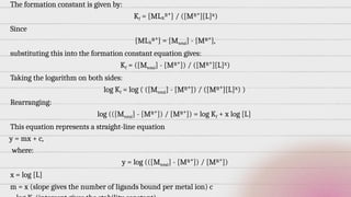 Determination of stability constant.pptx