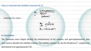 Kf Calculation Determination of stability constant.pptx