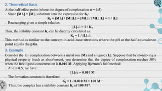 Determination of stability constant (1).pdf