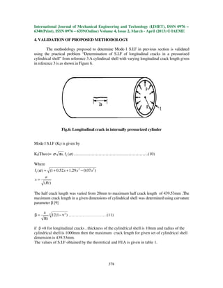 Determination of stress intensity factor for a crack emanating from a ...