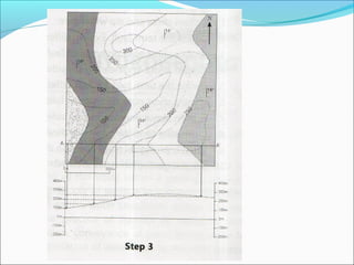 Determination of strike and dip and geological cross section | PPT