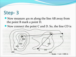 Determination of strike and dip and geological cross section | PPT