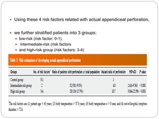 Appendix Risks Journal club-Determination of surgical priorities in appendicitis | PPTX